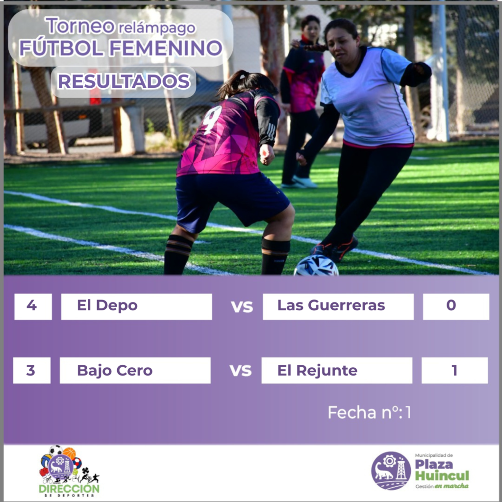 COMENZARON LOS TORNEOS RECREATIVOS DE FÚTBOL INFANTIL Y FÚTBOL FEMENINO EN PLAZA HUINCUL