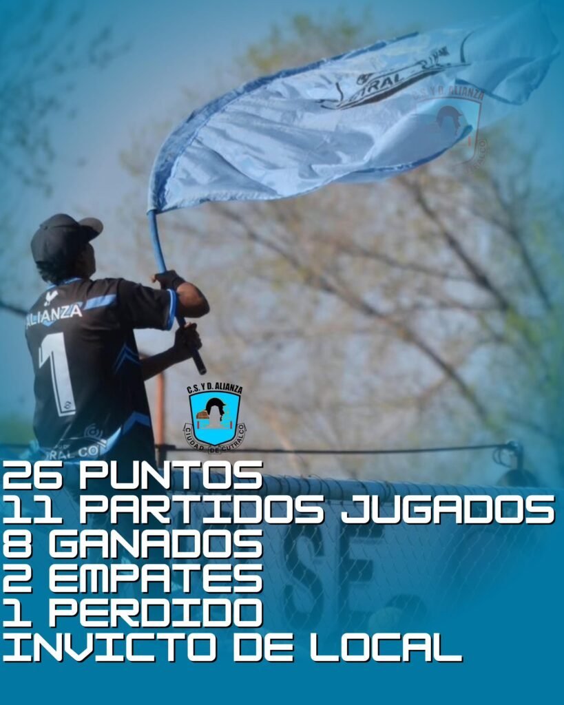 ALIANZA FINALIZÓ LA PRIMERA RONDA EN LO MÁS ALTO DEL TORNEO LIFUNE