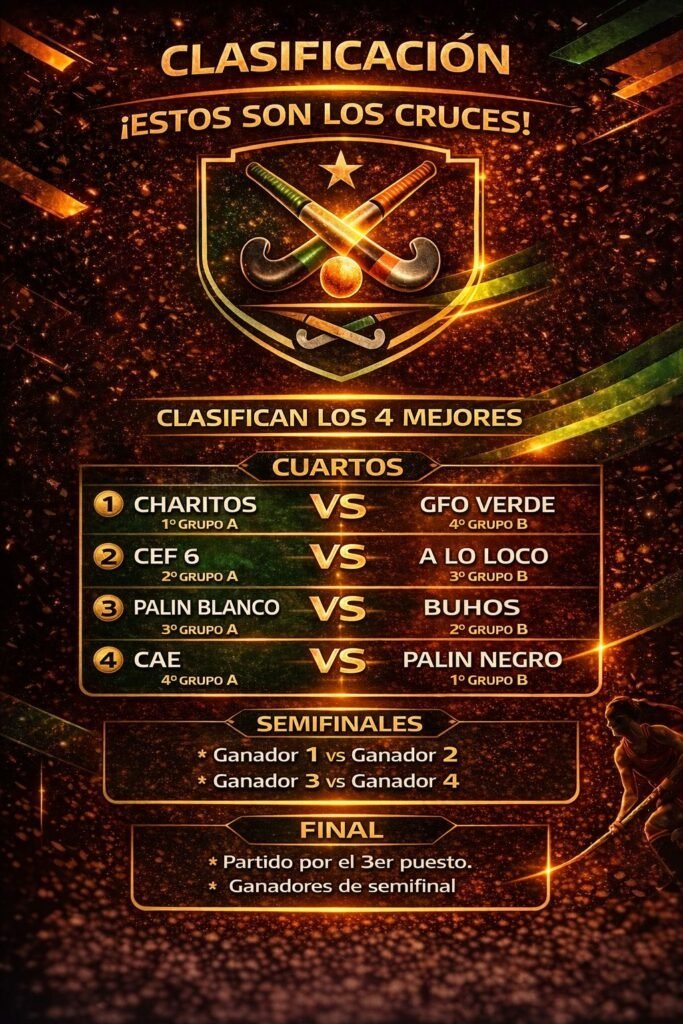 SE VIENE LA SEGUNDA FECHA DEL TORNEO EXPRESS HOCKEY SEVEN