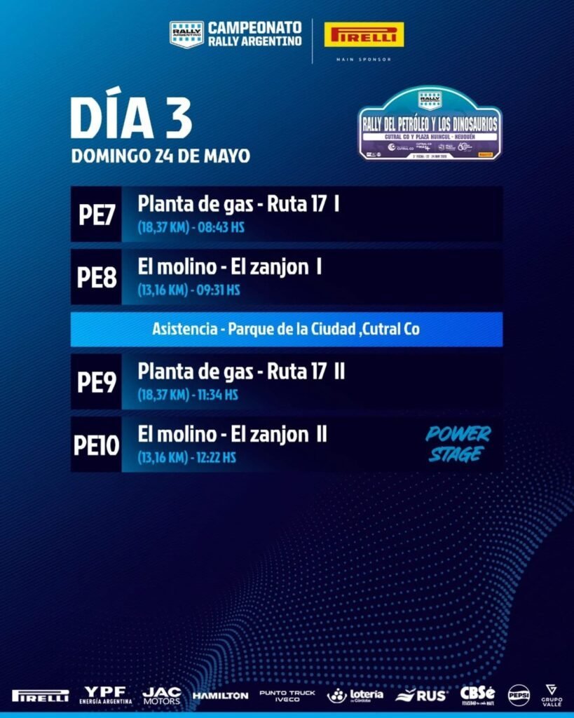LOS TRAMOS DE LA TERCERA FECHA DEL CAMPEONATO ARGENTINO DE RALLY EN CUTRAL CO Y PLAZA HUINCUL